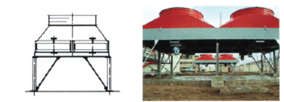 空冷島節能改造要考慮的因素有哪些